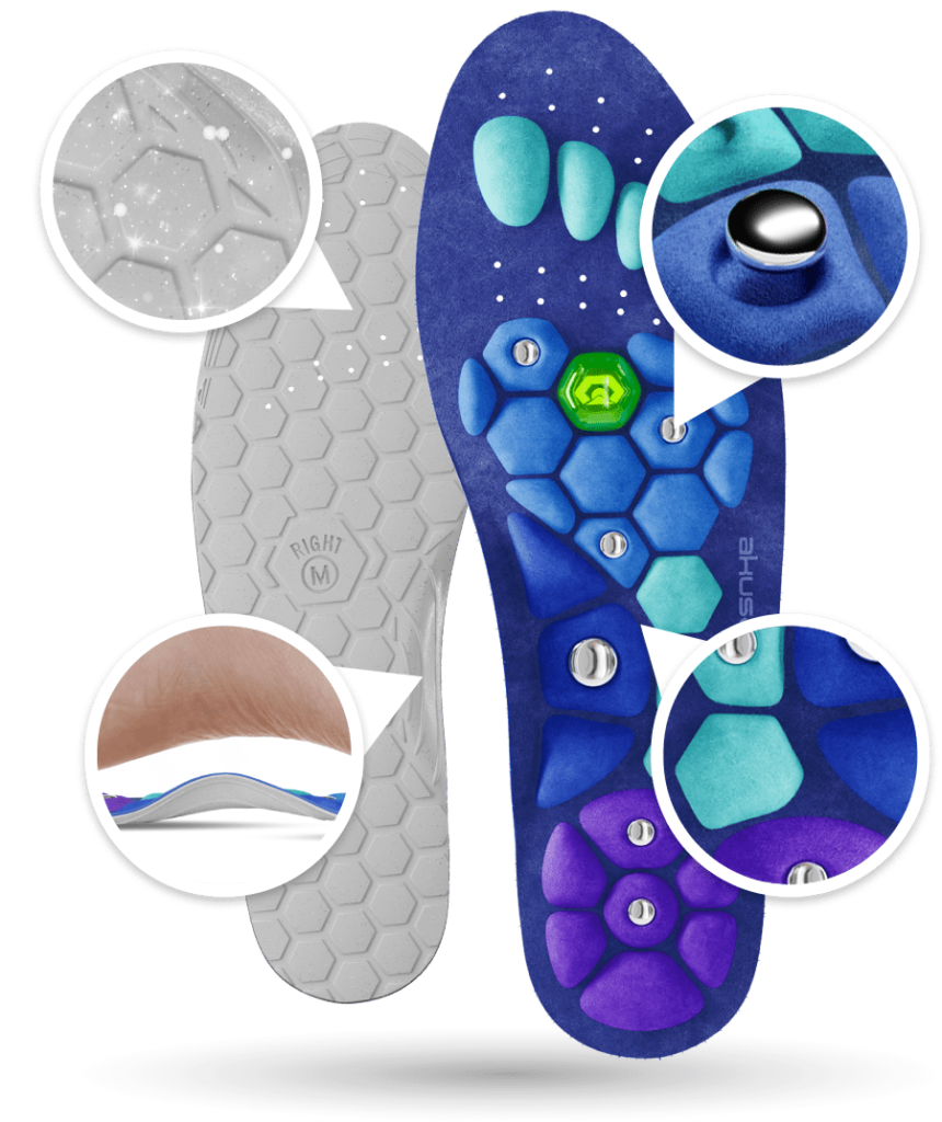 Akusoli insoles review